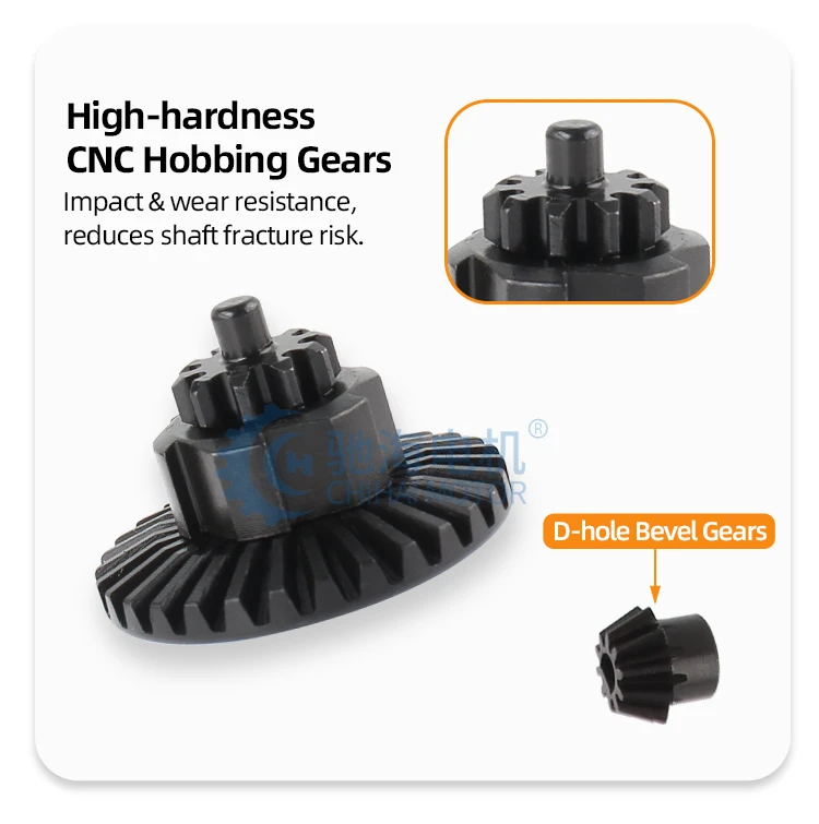 CNC04 CNC04
